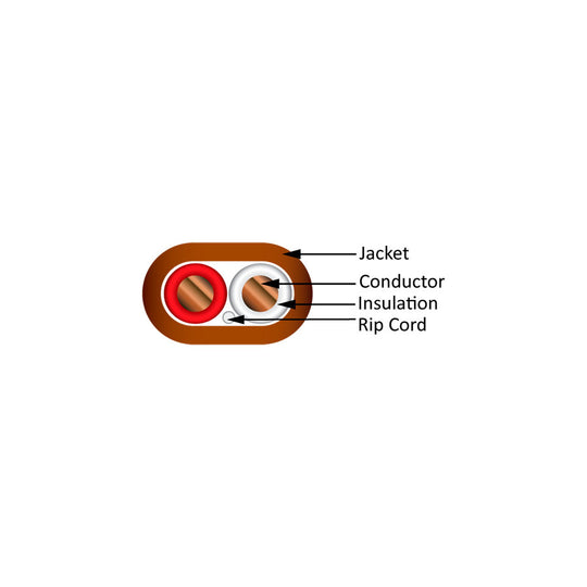 Vertical Cable Thermostat Wire, Solid Bare Copper, 18/2, CL2R, ETL, PVC Jacket - Brown Diagram