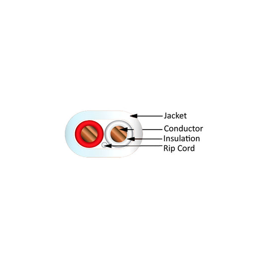 Vertical Cable Thermostat Wire, Solid Bare Copper, 18/2, CL2R, ETL, PVC Jacket - White Diagram