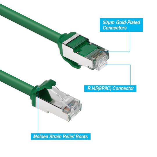 Cat8 S/FTP Ethernet Network Cable, 28AWG - Green