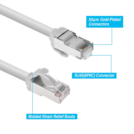 Cat8 S/FTP Ethernet Network Cable, 28AWG - White