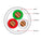 Vertical Cable Thermostat Wire, Solid Bare Copper, 18/3, CL2R, ETL, PVC Jacket, White Diagram