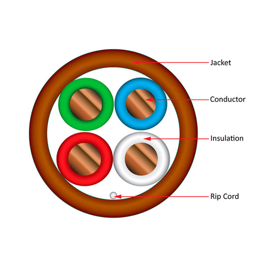 Vertical Cable Thermostat Wire, Solid Bare Copper, 20/4, CL2R, ETL, PVC Jacket, Brown Diagram