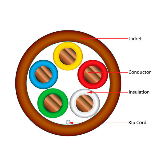 Vertical Cable Thermostat Wire, Solid Bare Copper, 18/5, CL2R, ETL, PVC Jacket, Brown Diagram