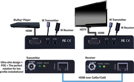 Evolution Ultra Slim HDMI Extender 4K/60Hz HDR PoE 130ft/40m, HDCP2.2 1080p 165ft/50m Bi-directional IR