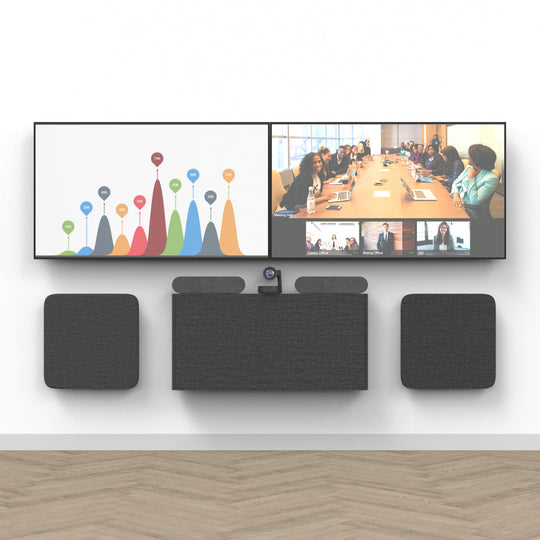 ADA Panels for Video Meeting Kit for Heckler AV Wall