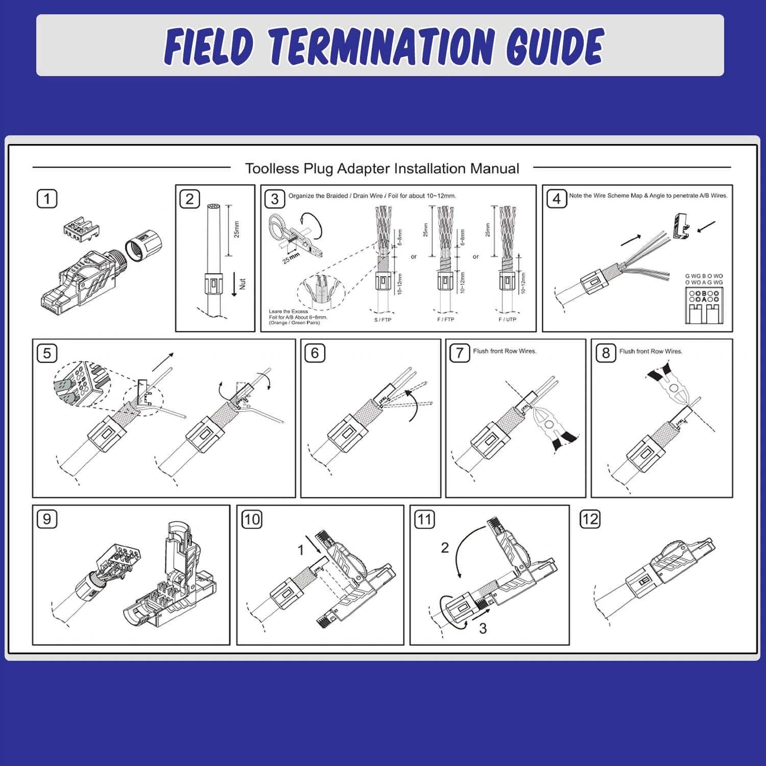Cat8 Field Termination Plug RJ45