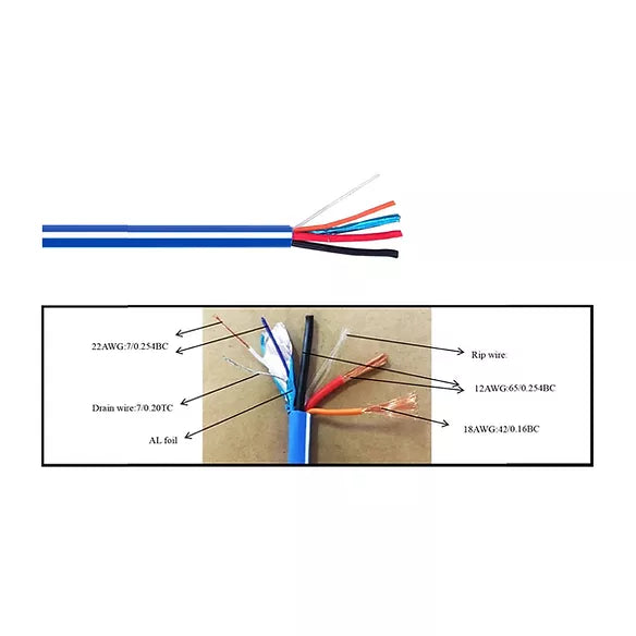 Wavenet 12/2C + 18/1C + 22/2C SHIELDED Lutron Cable – FireFold